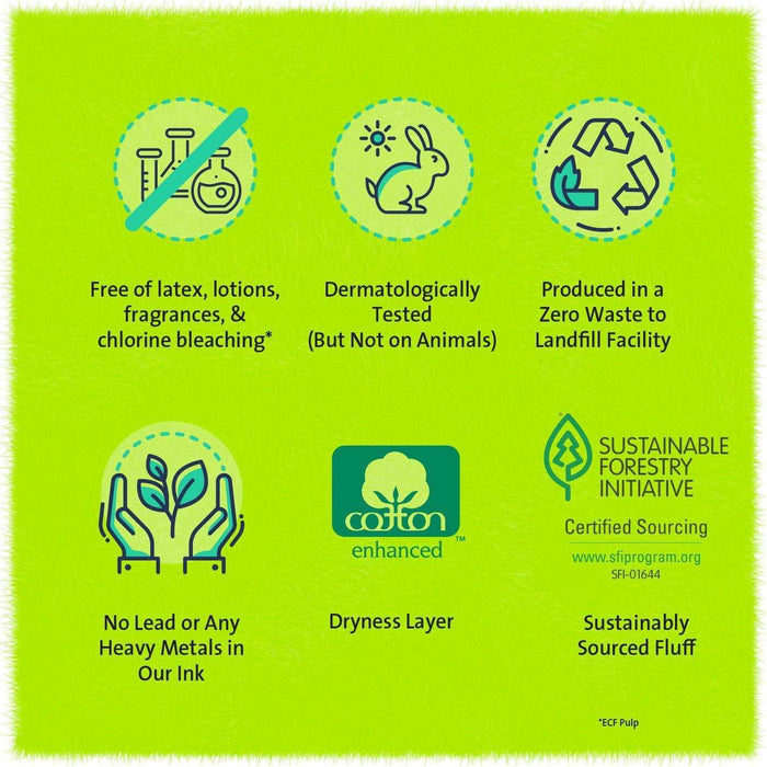 Cuties Complete Care Baby Diapers β Size 6 - Shop Home Med