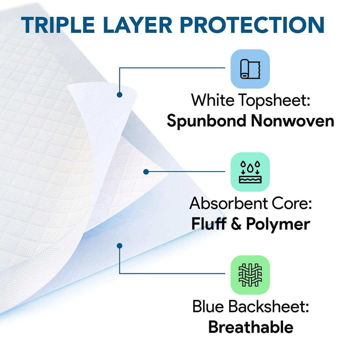 Heavy Absorbent Underpads 30" x 36" - Shop Home Med