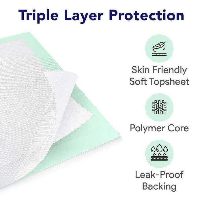 ProHeal Premium Disposable Chucks Underpads 30" x 36" - Shop Home Med