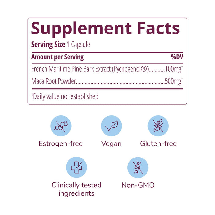 Kindra MenoRelief Supplement