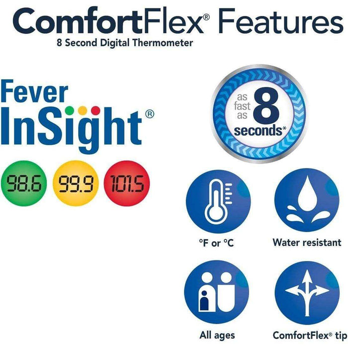 Vicks ComfortFlex Digital Thermometer - Shop Home Med