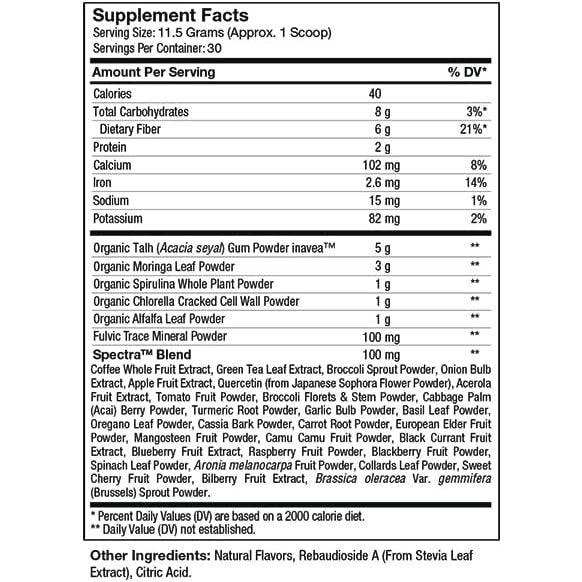 Zahler Core Greens Plant-Based Superfood Supplement - Shop Home Med