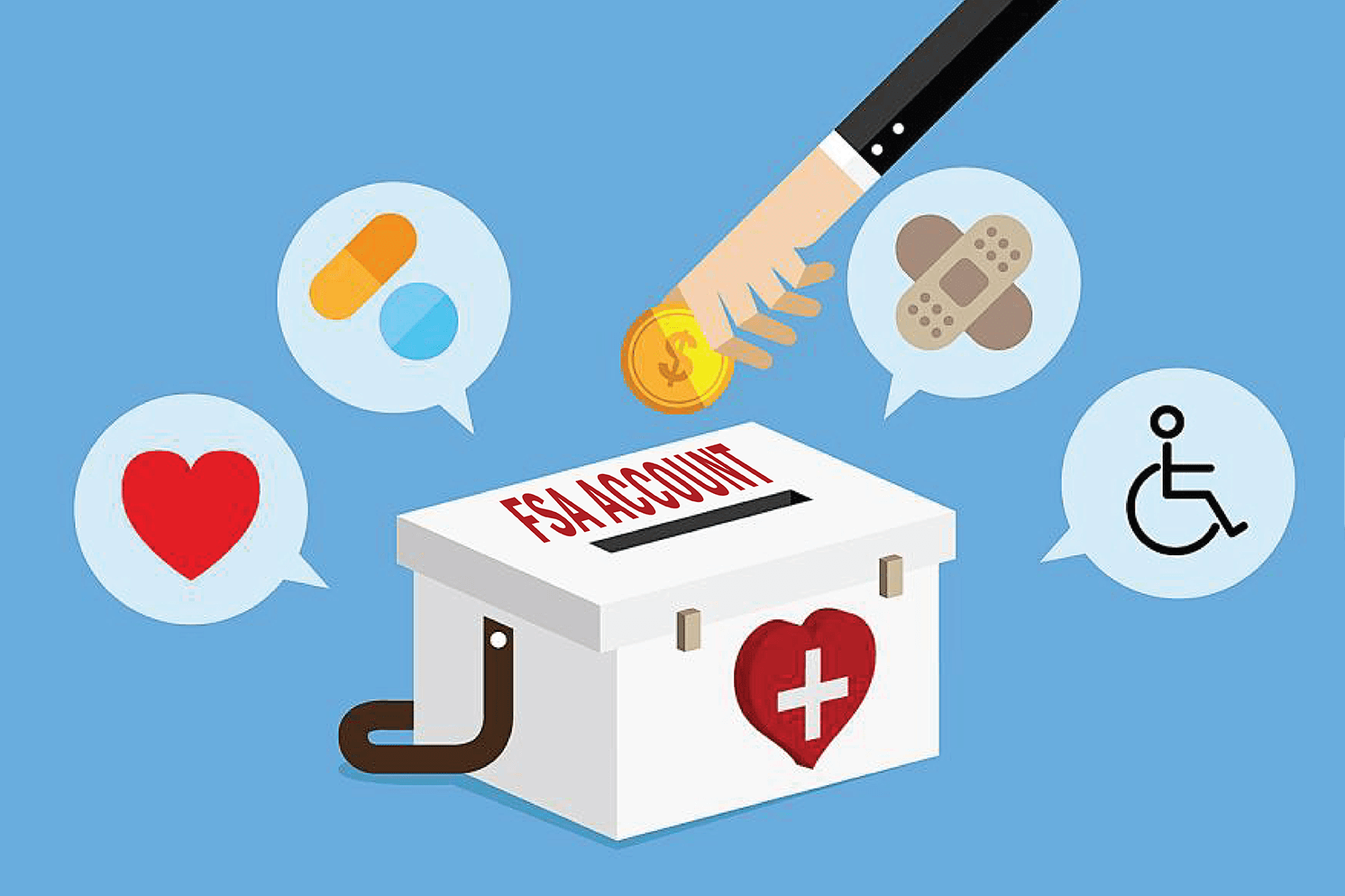 Understanding Medical Flexible Spending Accounts FSAs