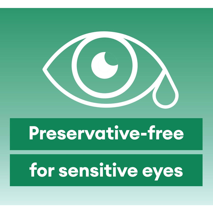 Systane Lubricant Ultra Preservative-Free Dry Eye Relief Drops