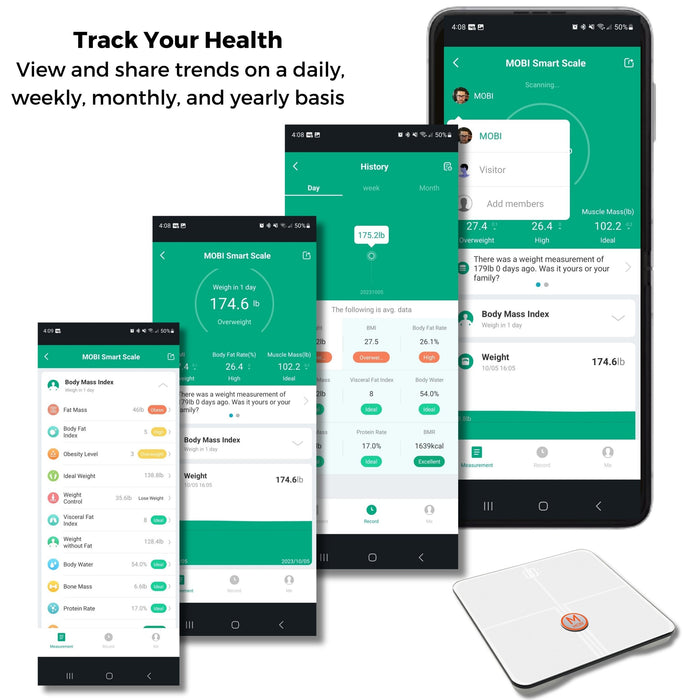 Mobi Smart BMI WiFi Digital Body Composition Scale with App Analysis and 18 Body Measurements