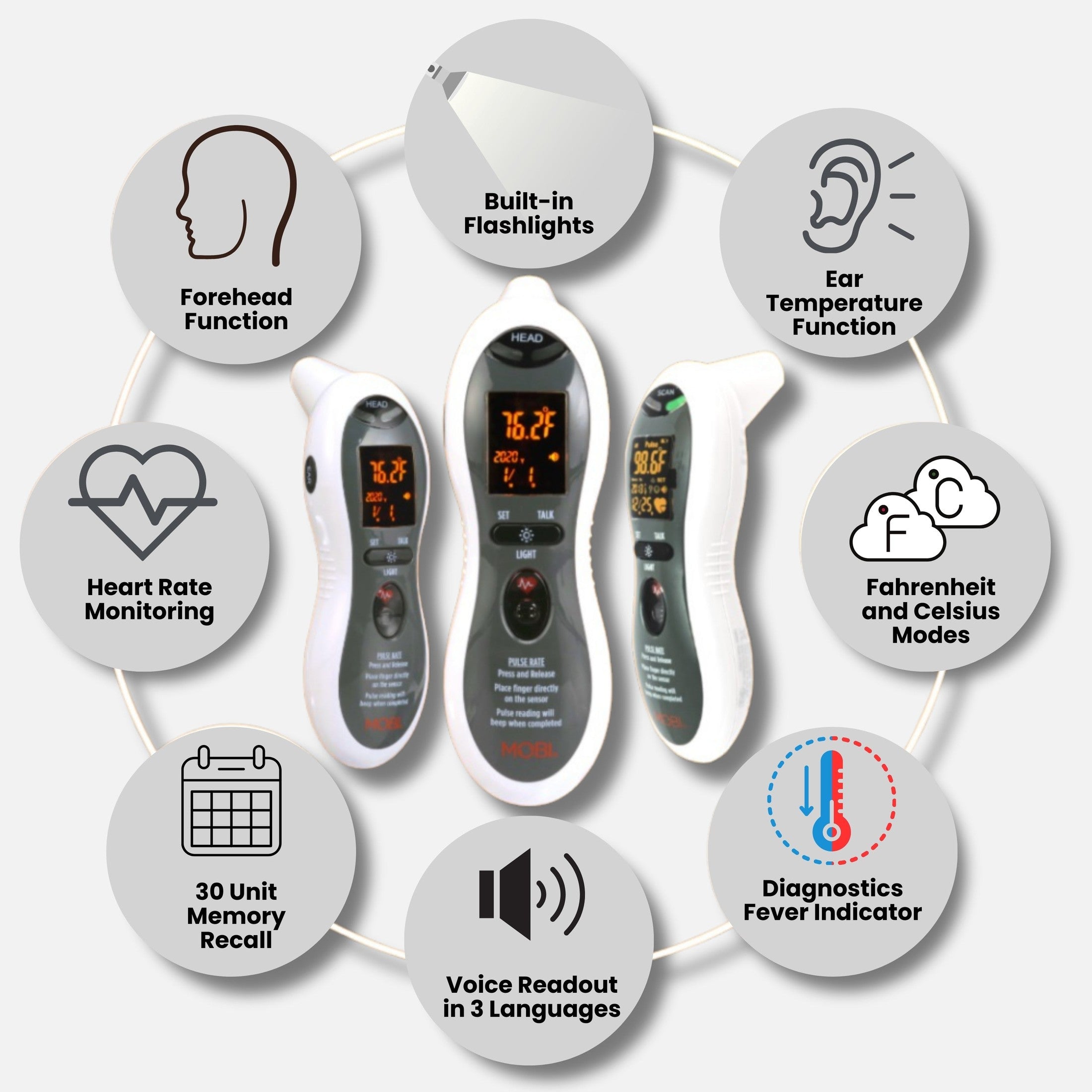 Mobi DualScan Ultra Pulse Talking Ear and Forehead Thermometer with 10+ Features