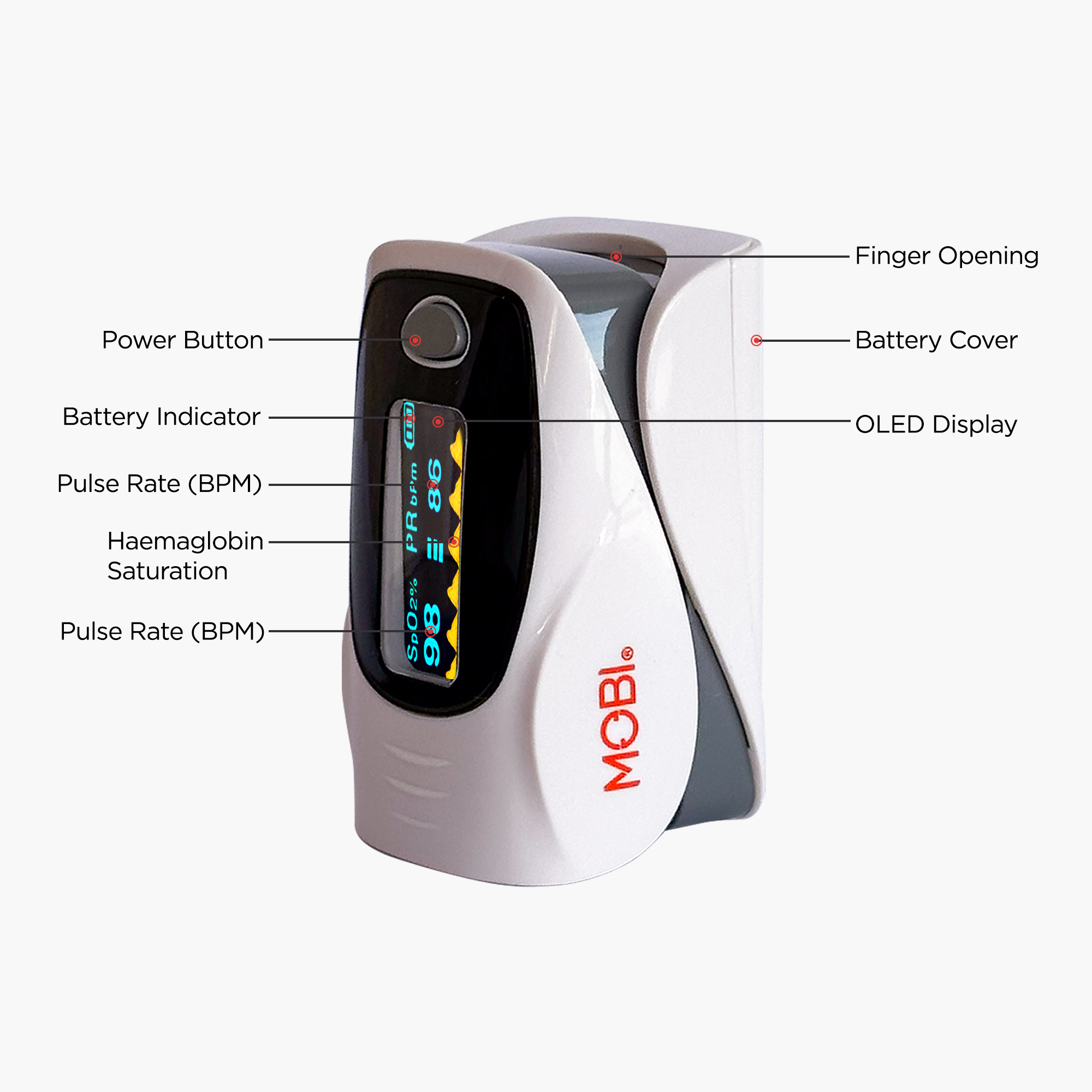 Mobi Smart Finger Tip Pulse Oximeter Blood Oxygen Monitor