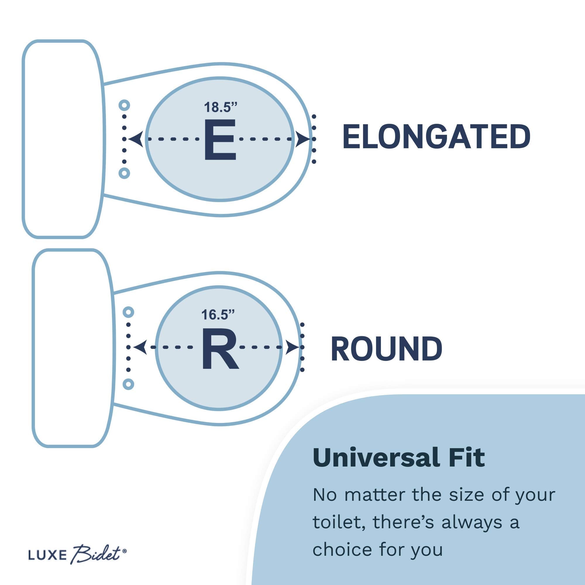 LUXE Comfort Fit Toilet Seat