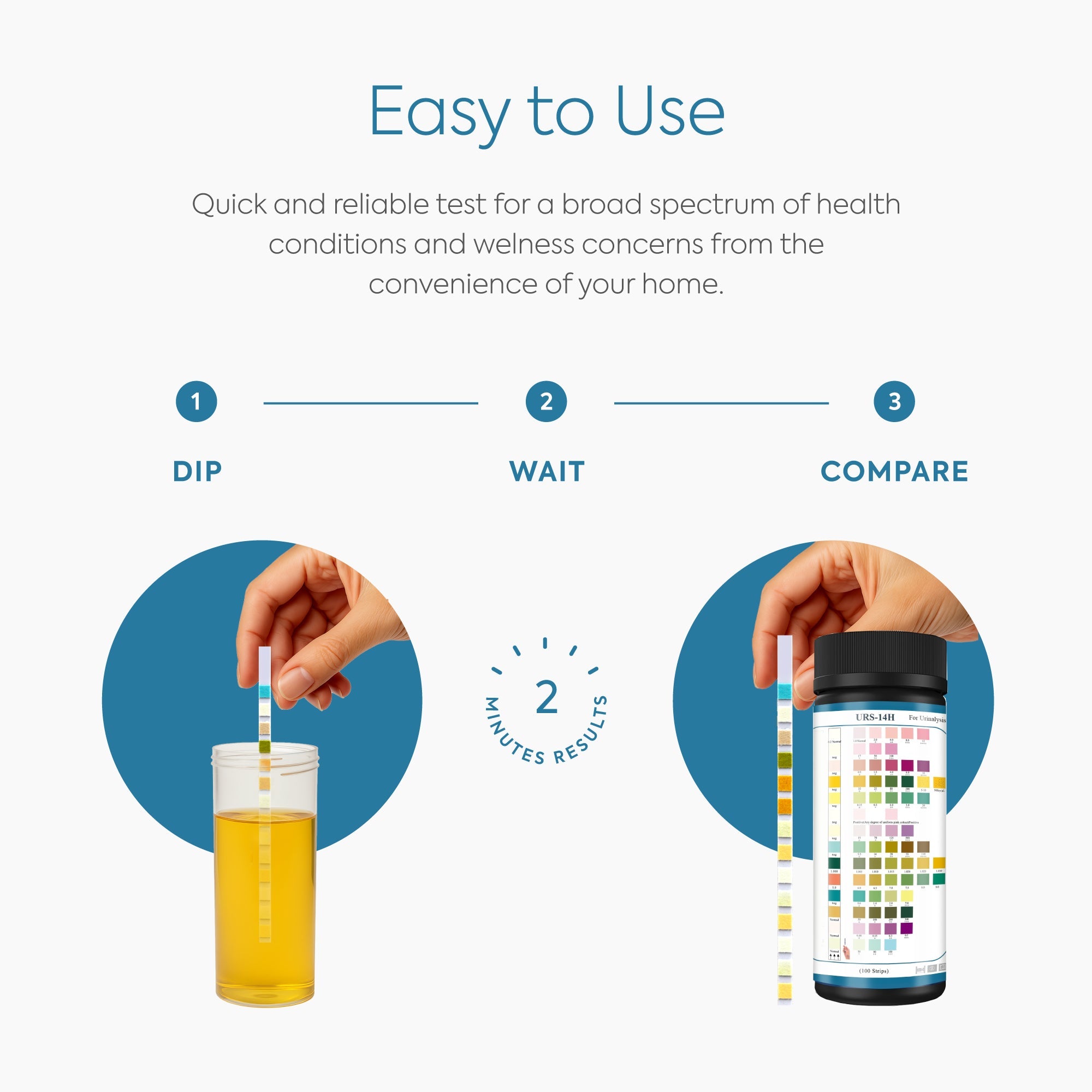 Diagnox URS 14-in-1 Urinalysis Test
