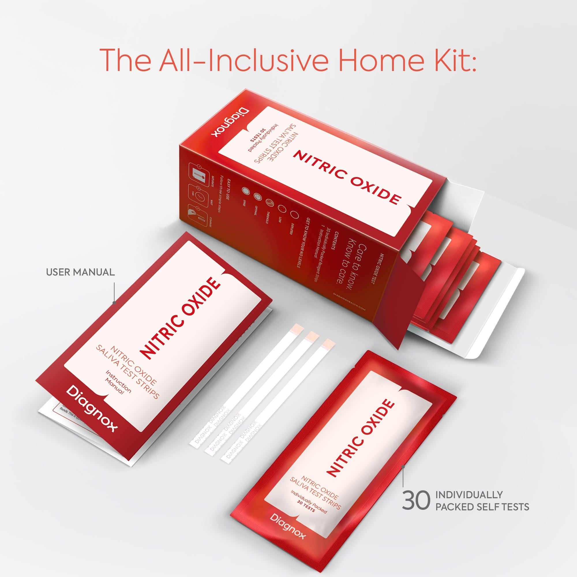 Diagnox Nitric Oxide Saliva Test