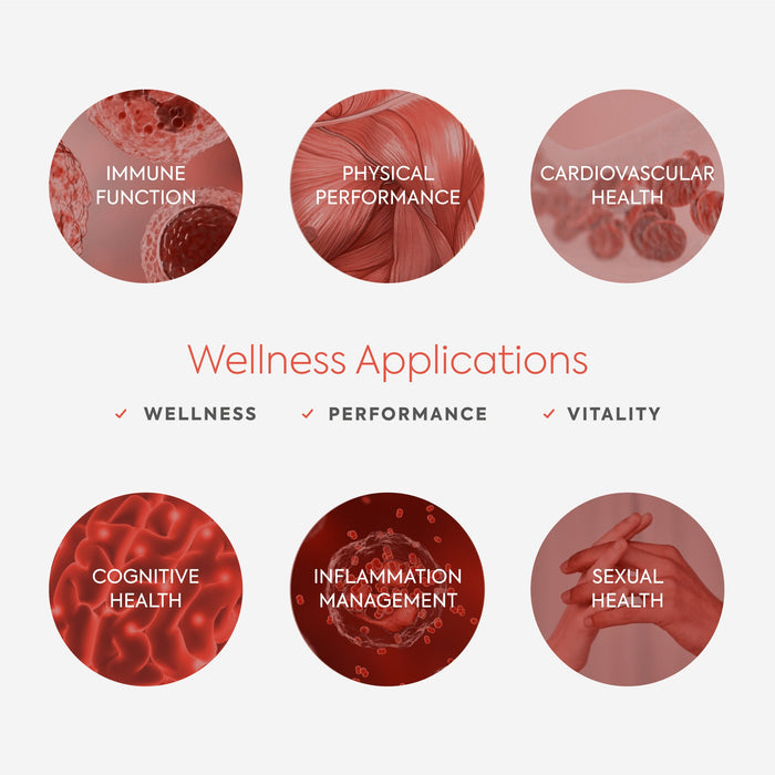 Prueba de saliva de óxido nítrico Diagnox