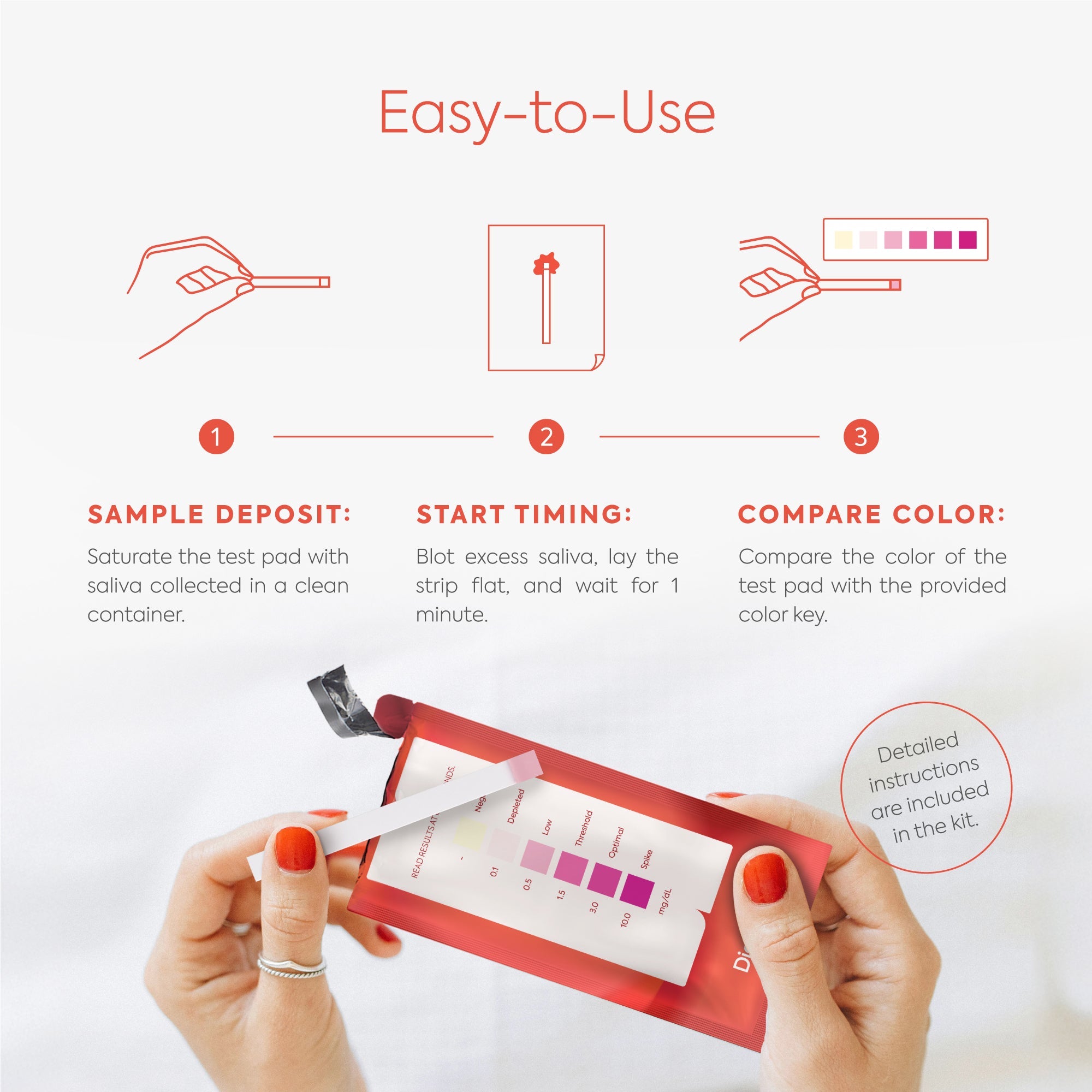 Diagnox Nitric Oxide Saliva Test