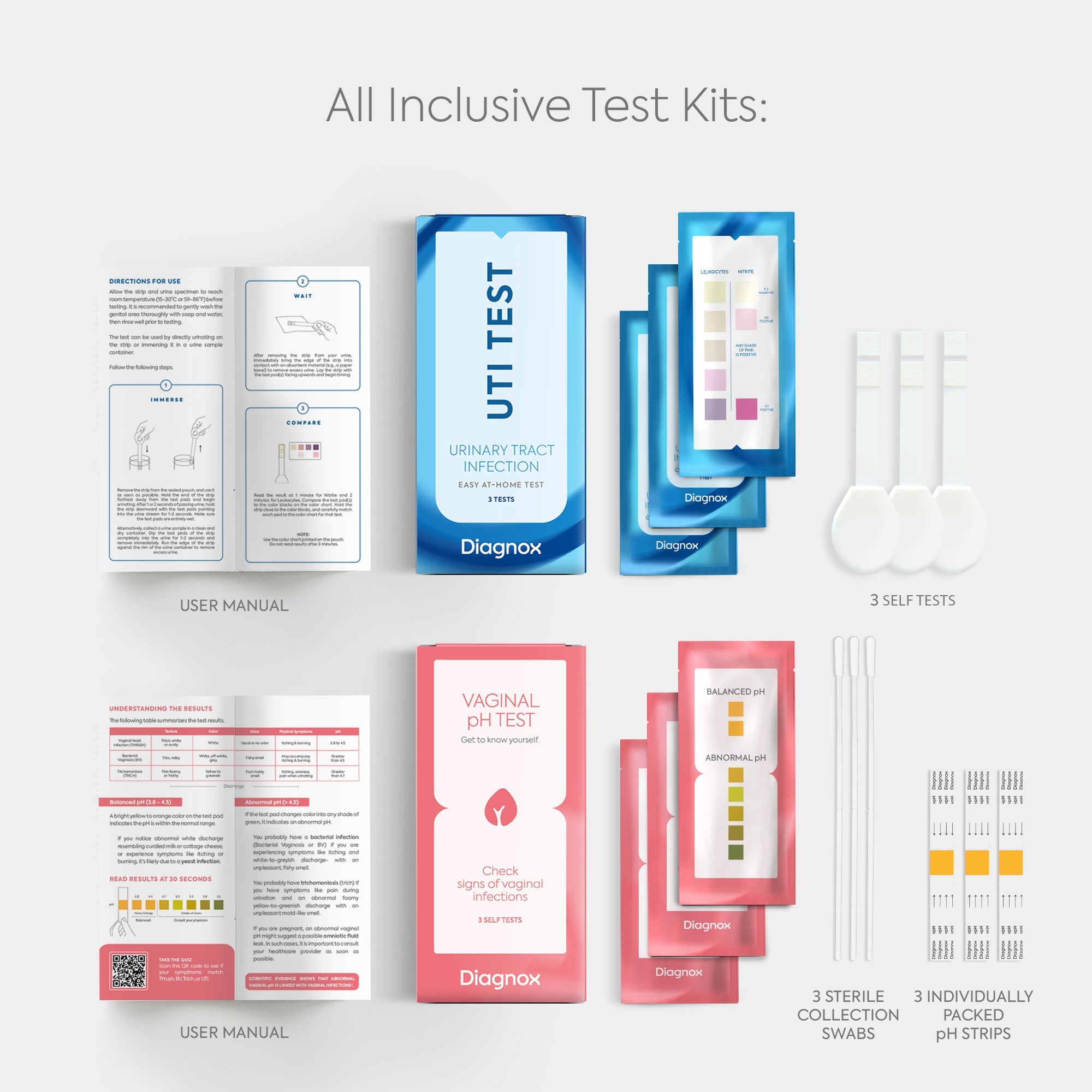 Diagnox UTI and Vaginal pH Bundle