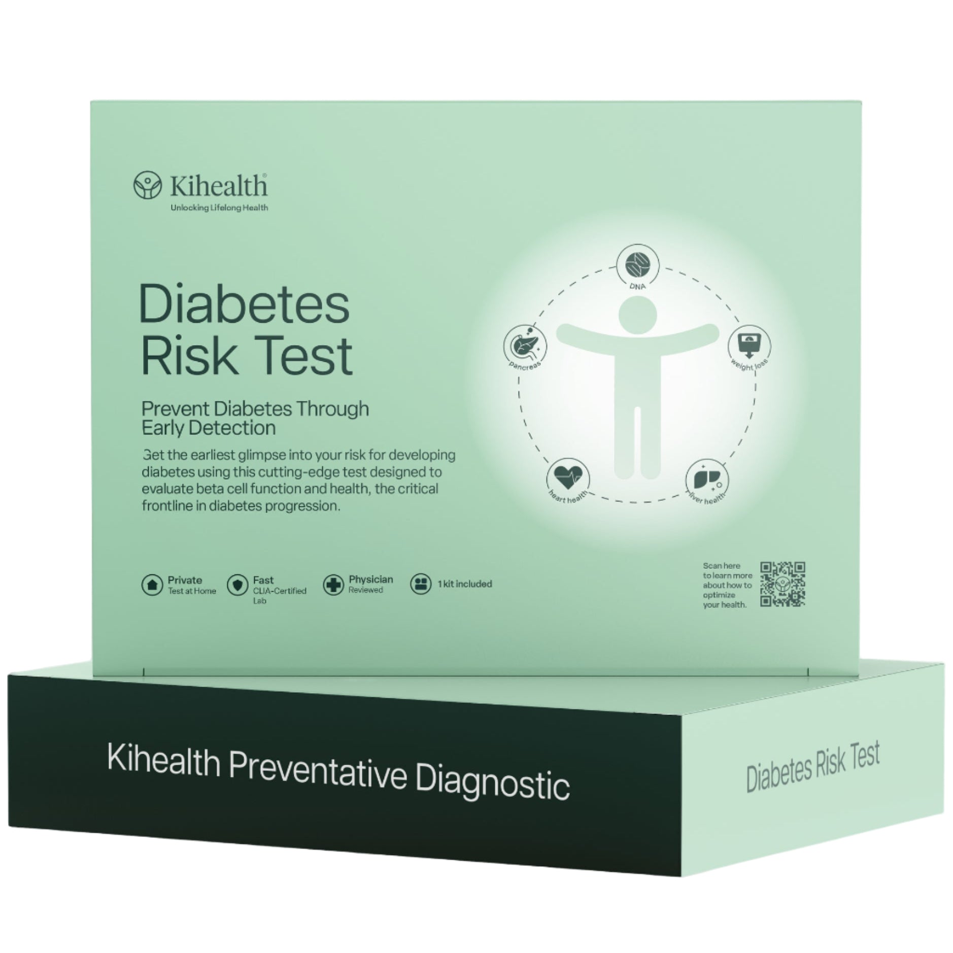 KiHealth Diabetes Risk Test