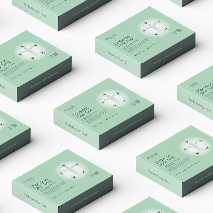 KiHealth Diabetes Risk Test