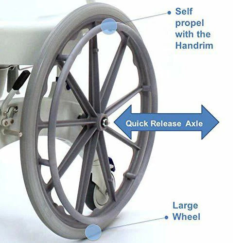 Invacare Aquatec Ocean Self Propelling Wheel Kit