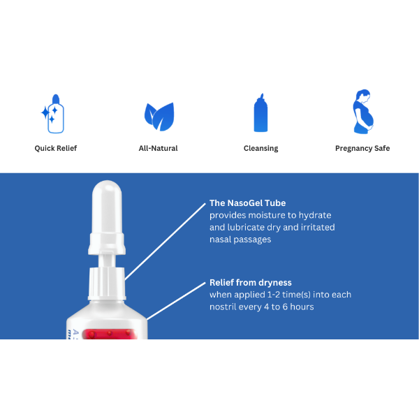 NeilMed NasoGel for Dry Noses Saline Nose Gel Spray