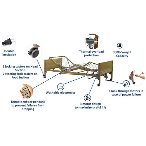 Invacare Homecare Bed Packages Semi-Electric & Full Electric with Mattresses & Rails