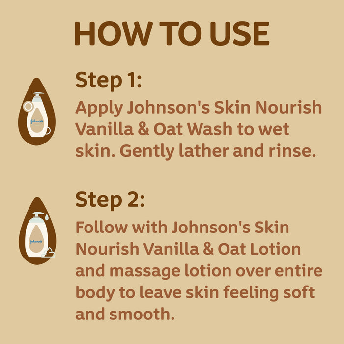 Johnson's Skin Nourishing Baby Body Lotion Body Wash with Vanilla & Oat Extract