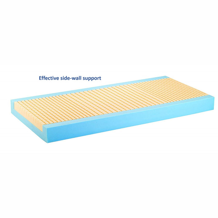 Invacare Softform Premier Mattress