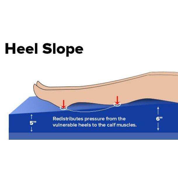 Drive Medical Gravity 8 Pressure Redistribution Mattress - Shop Home Med