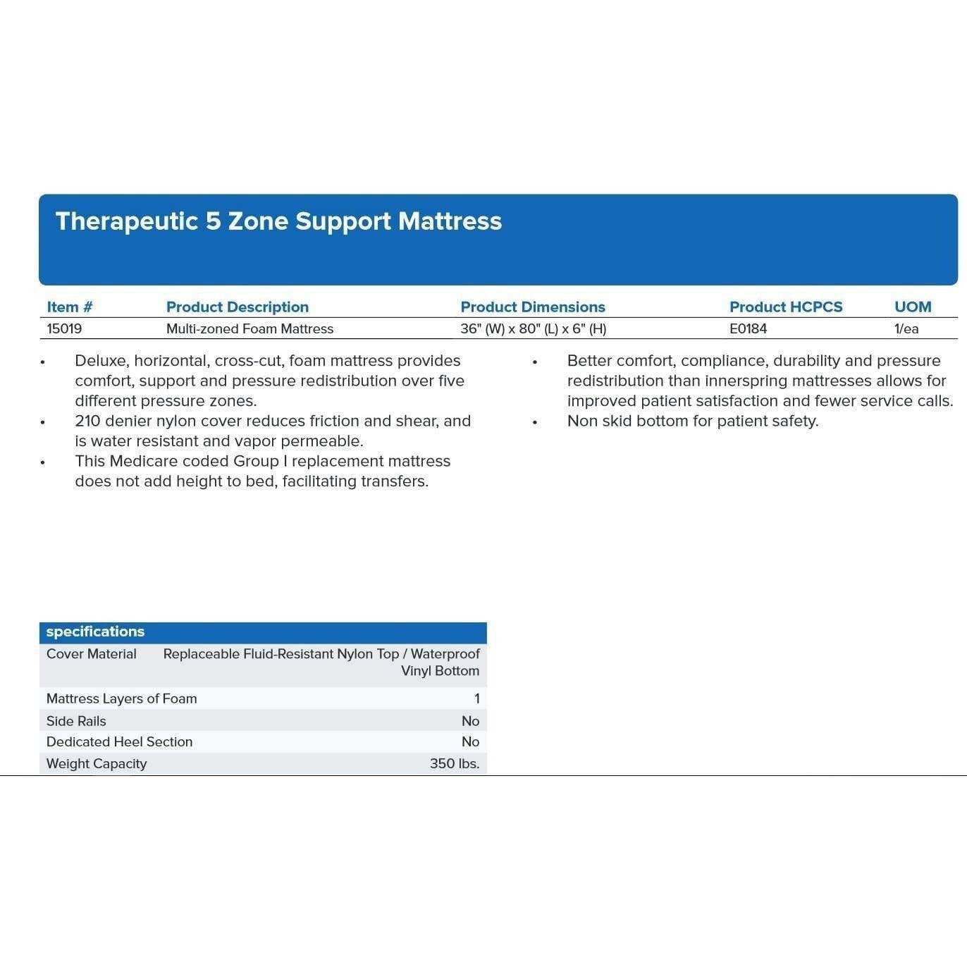 Drive Medical Therapeutic Foam Pressure Reduction Support Mattress - Shop Home Med