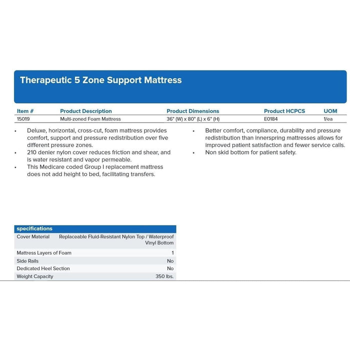 Drive Medical Therapeutic Foam Pressure Reduction Support Mattress