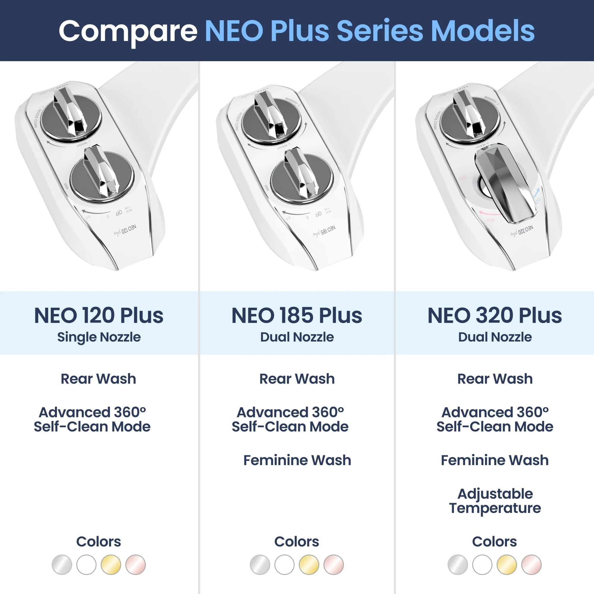 LUXE Bidet NEO 185 Plus Toilet Bidet