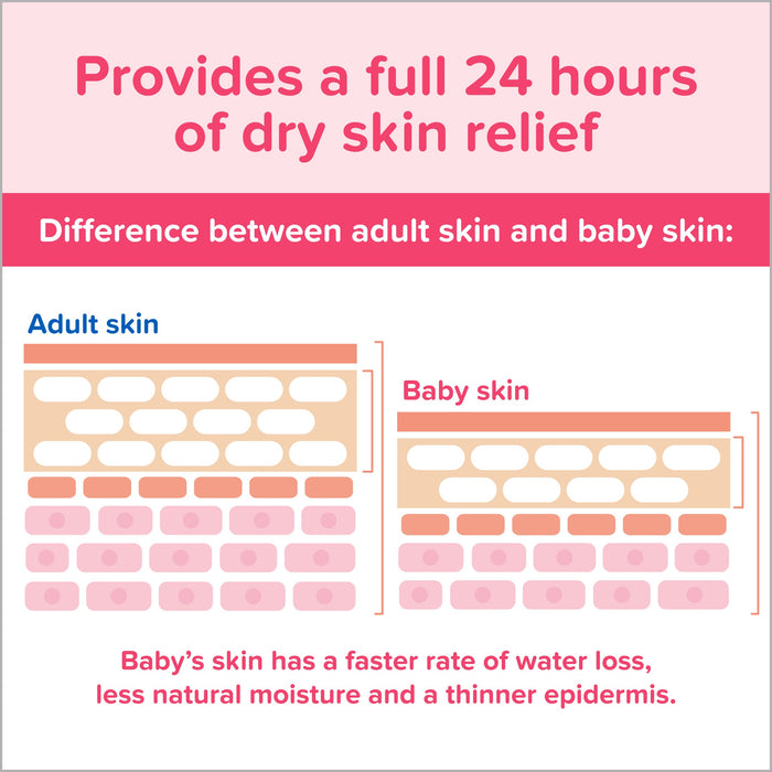 Johnson's Baby Moisturizing Mild Pink Baby Lotion - 13.6 oz