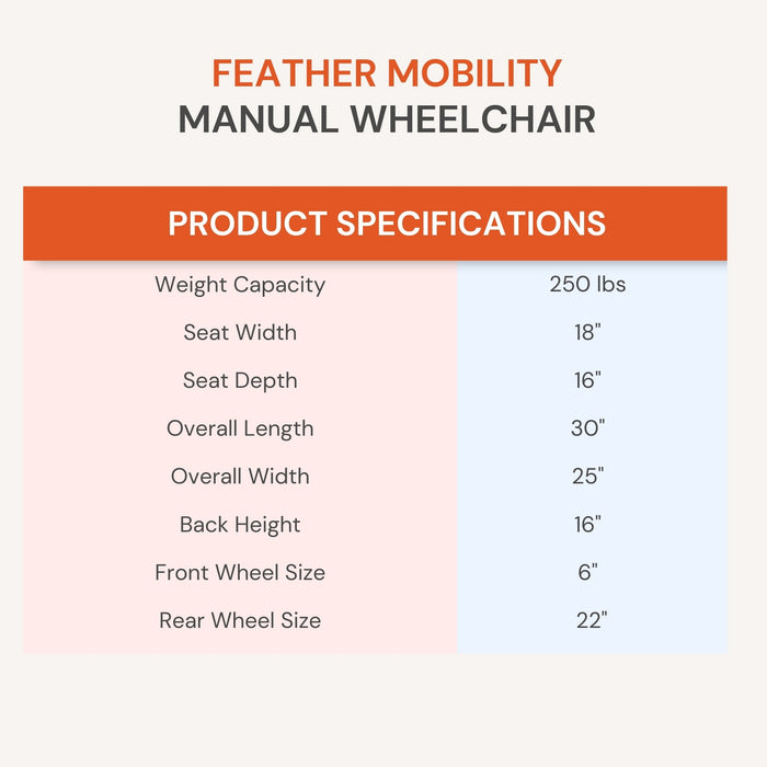 Feather 18" Lightweight Wheelchair World's Most Lightweight Chair ONLY 13.5 lbs