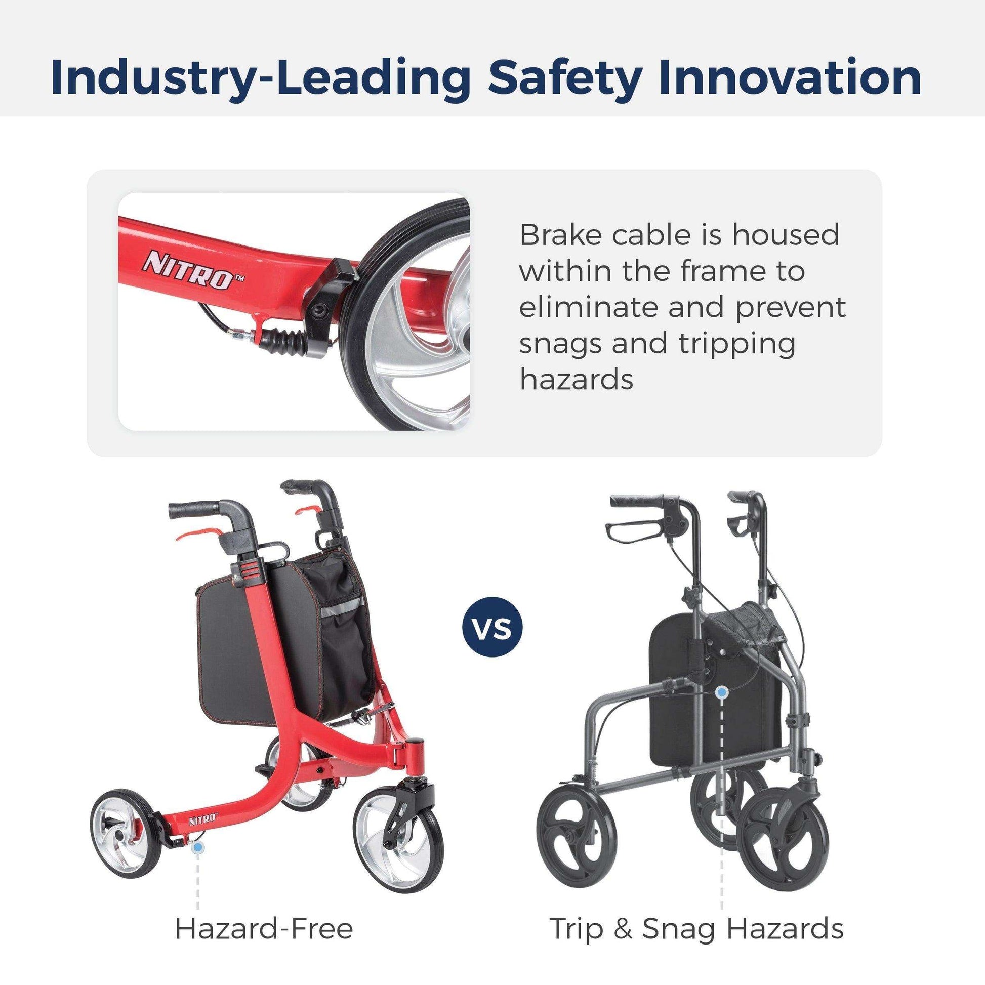 Drive Medical Nitro Euro Style 3-Wheel Rollator Rolling Walker - Shop Home Med