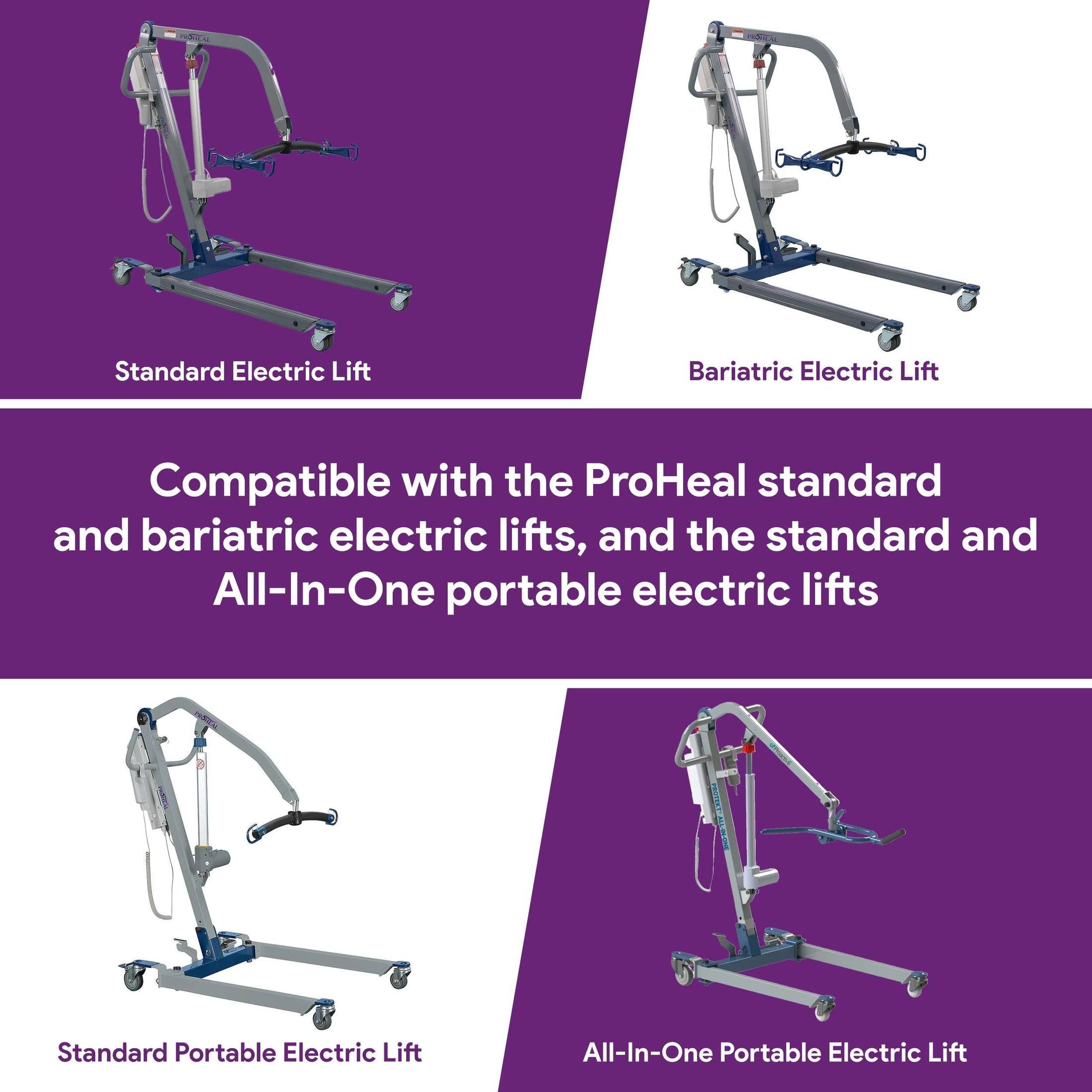 Digital Lift Scale for Patient Lifts - Compatible with Most Electric Lifts shophomemed
