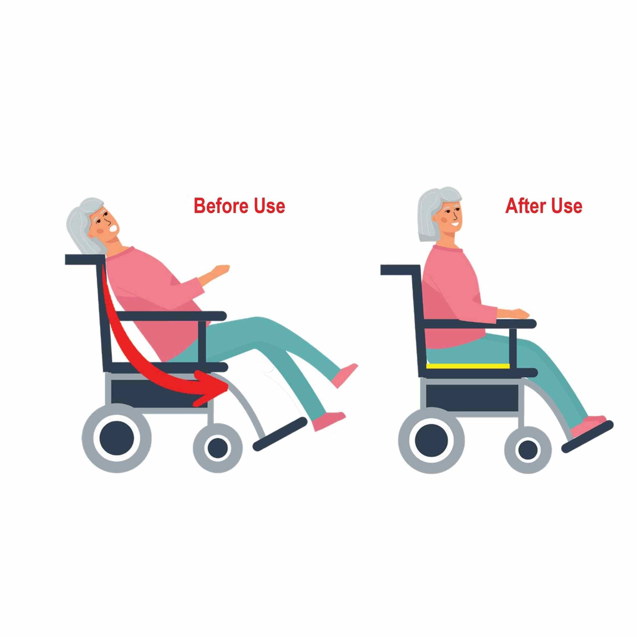 McAuley Medical 4060 One Way Slide Seat Cushion