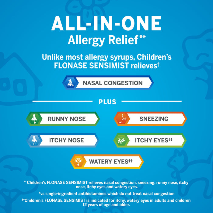 Flonase Children's Sensimist Allergy Relief Nasal Spray - 60 Sprays