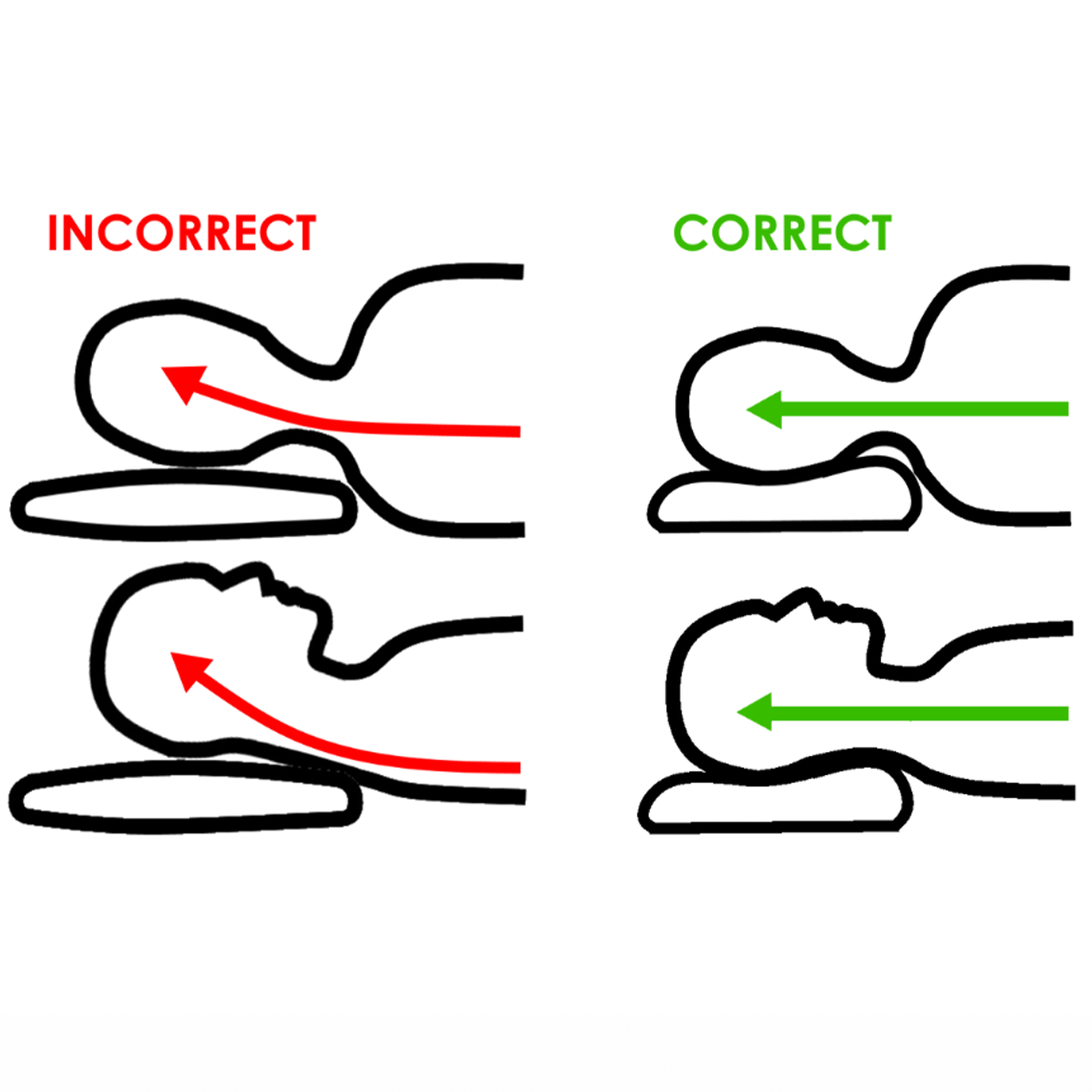 Almohada médica iCare Conform