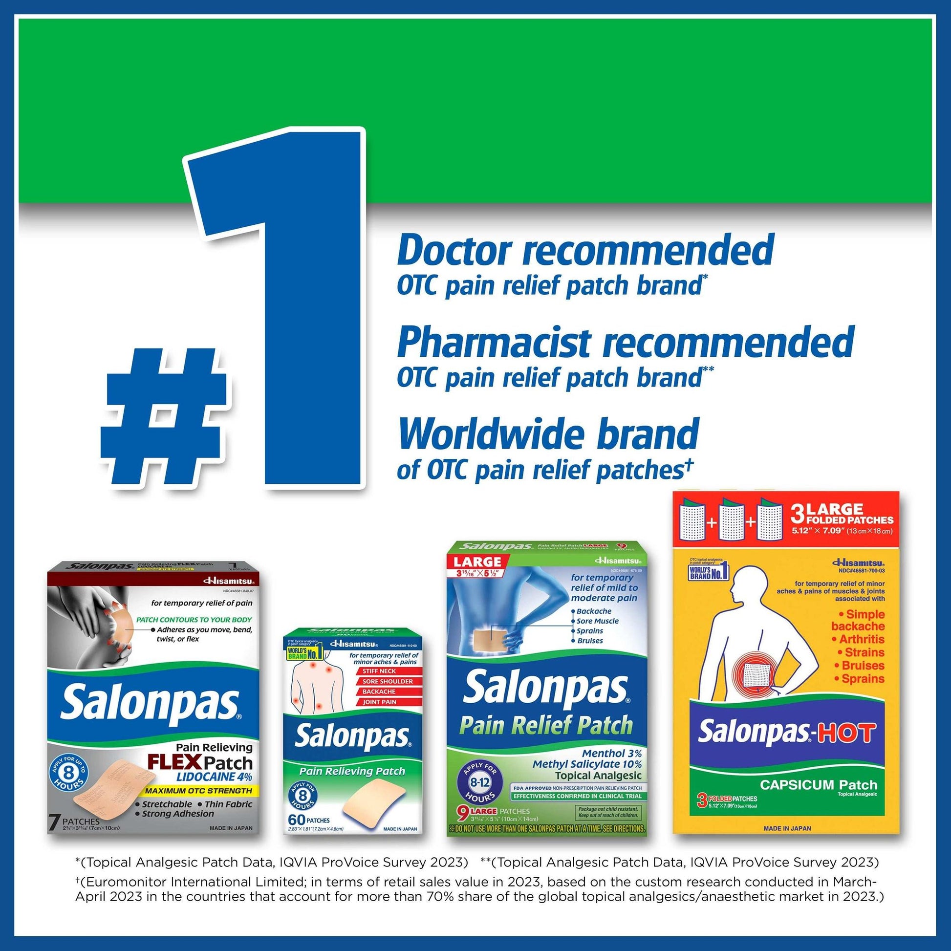 Salonpas Pain Relieving Hot Capsicum Patch - 3 Ct