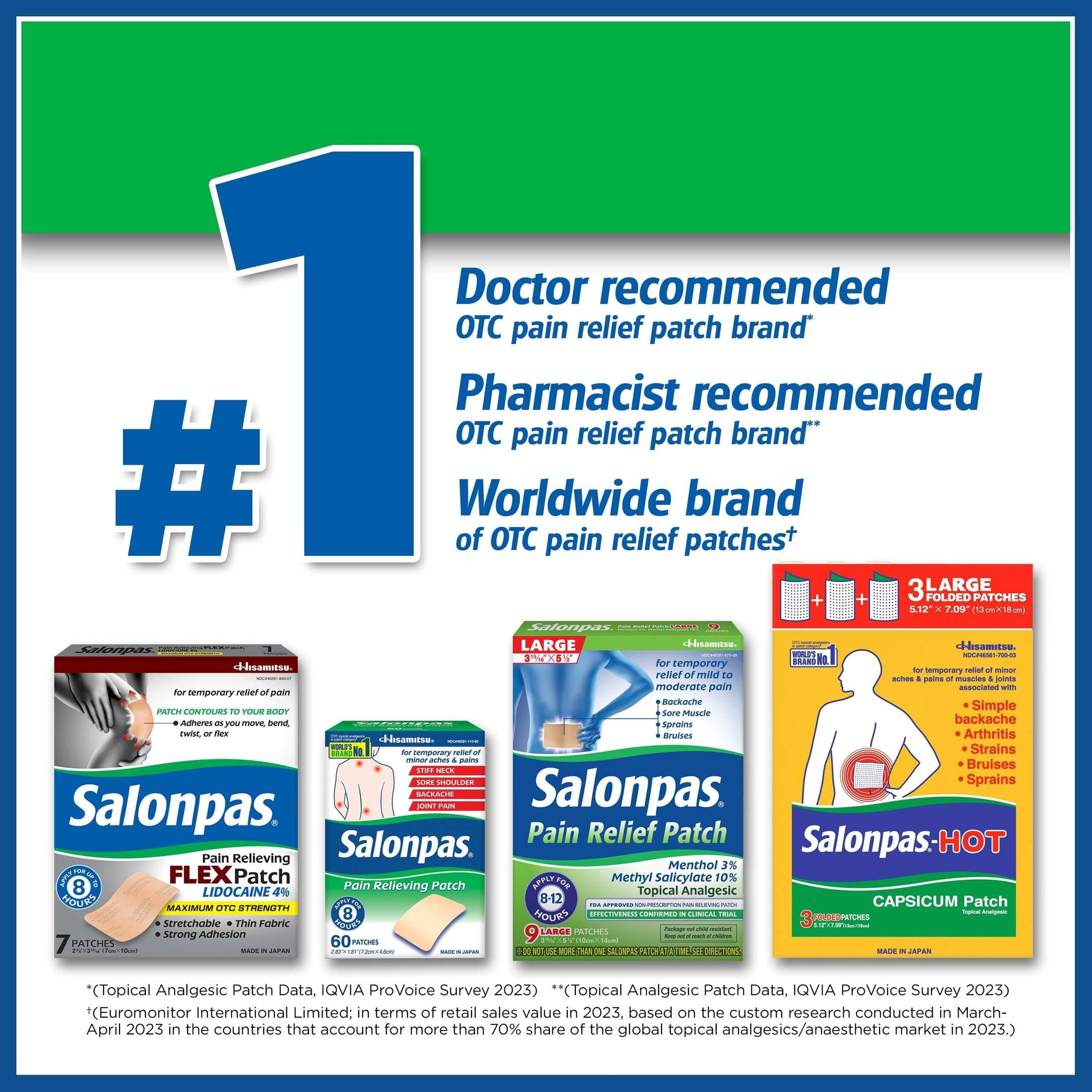 Salonpas Pain Relieving Hot Capsicum Patch - 3 Ct