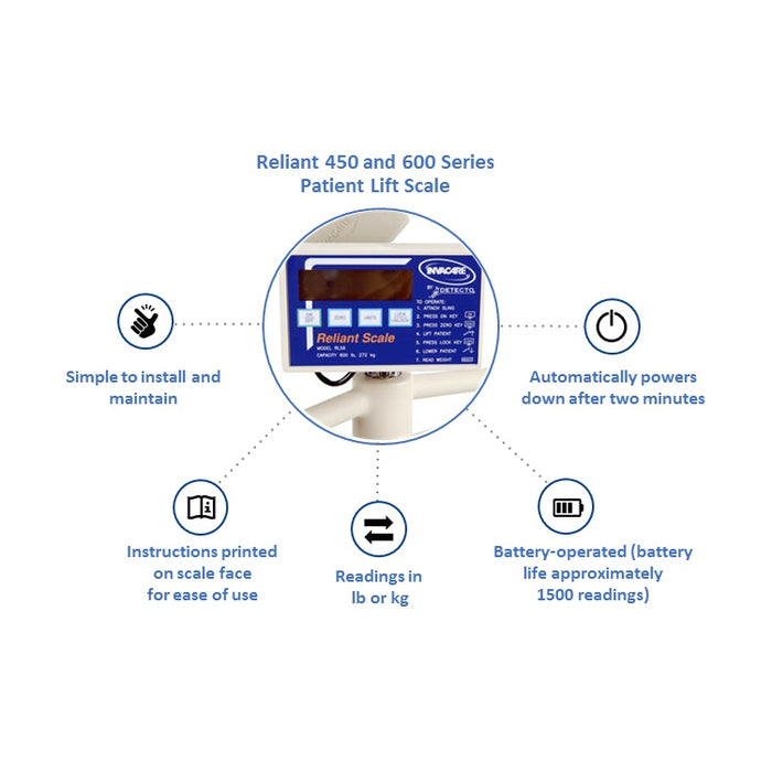 Invacare Reliant Patient Lift Digital Scale