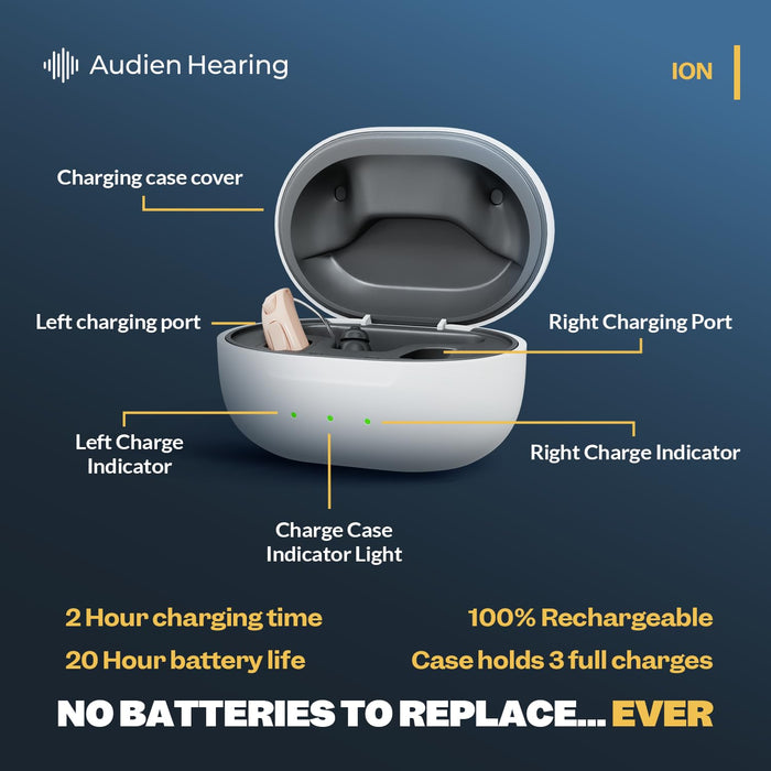 Audien Hearing Ion Wireless Rechargeable OTC Hearing Aid