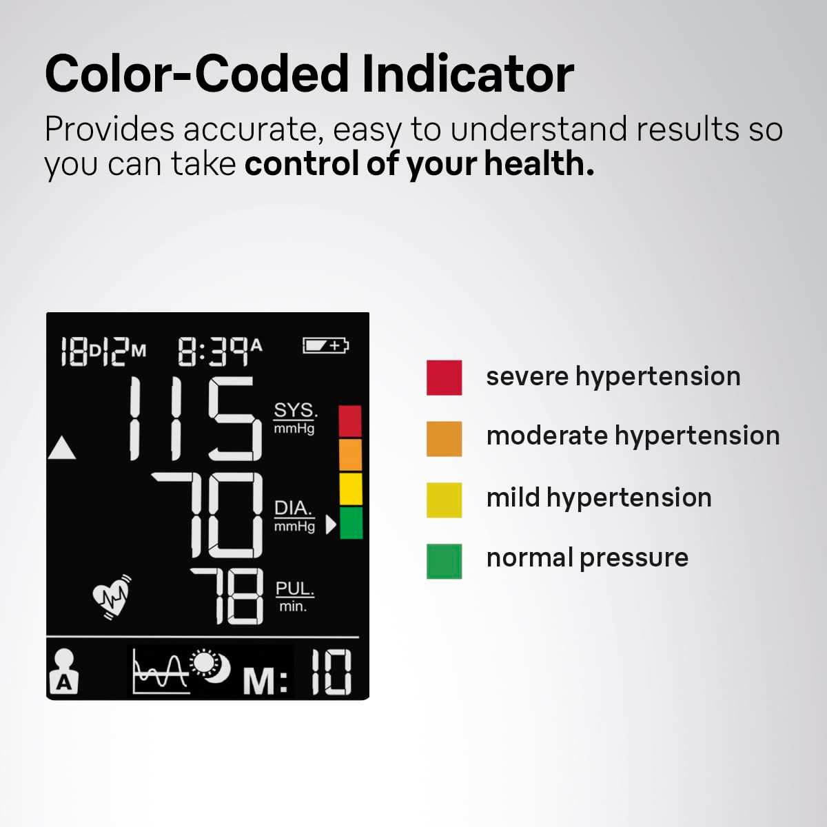 Braun ExactFit 3 Upper Arm Blood Pressure Monitor