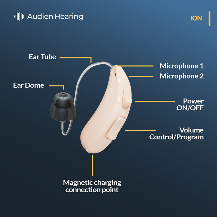 Audien Hearing Ion Wireless Rechargeable OTC Hearing Aid