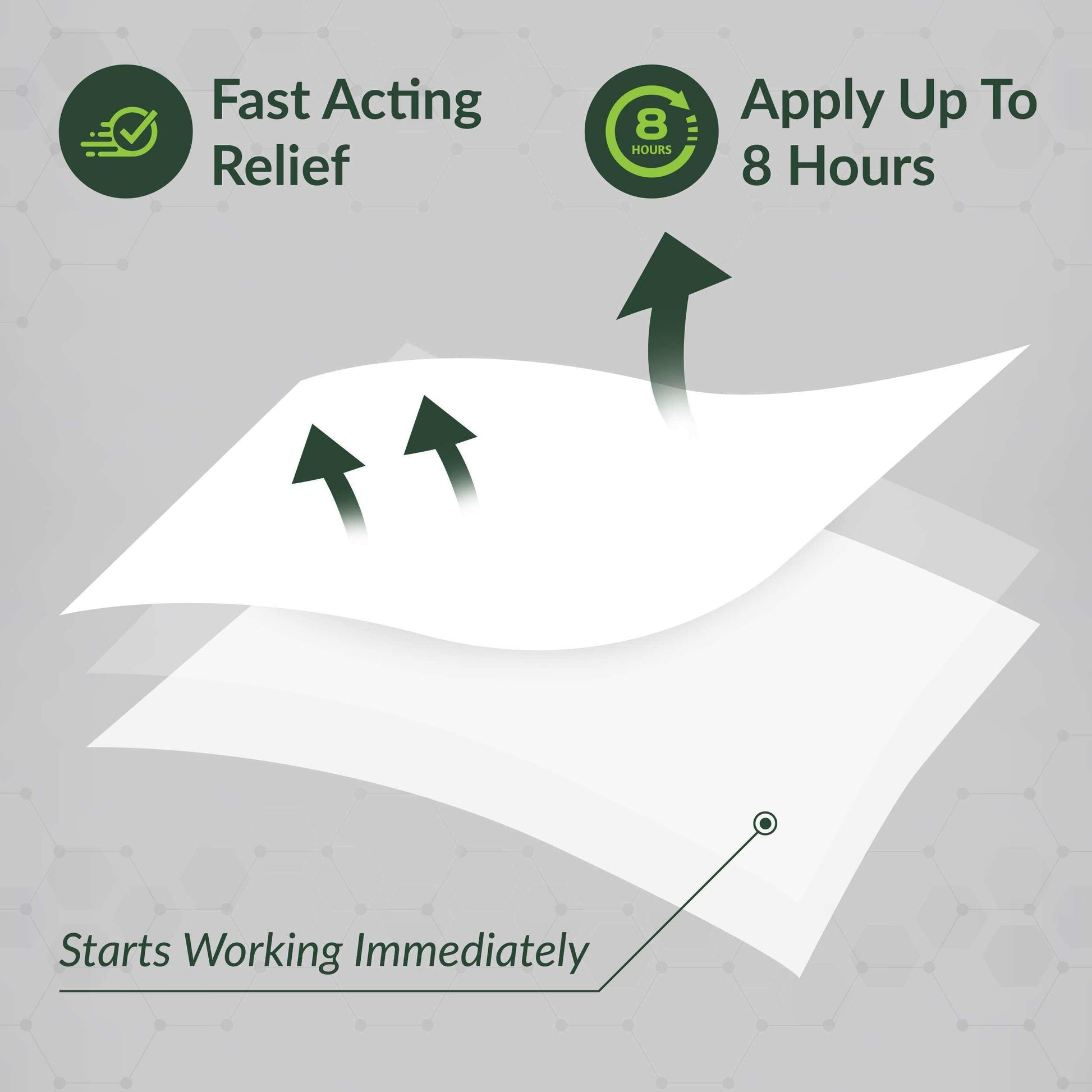 NobleAid 4% Lidocaine Patches Maximum Strength Pain Relieving - 5 Pack