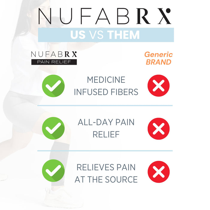 Nufabrx Calf & Shin Compression Sleeve