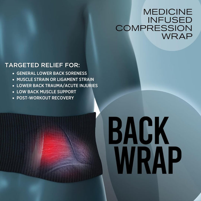 Nufabrx Back Compression Wrap