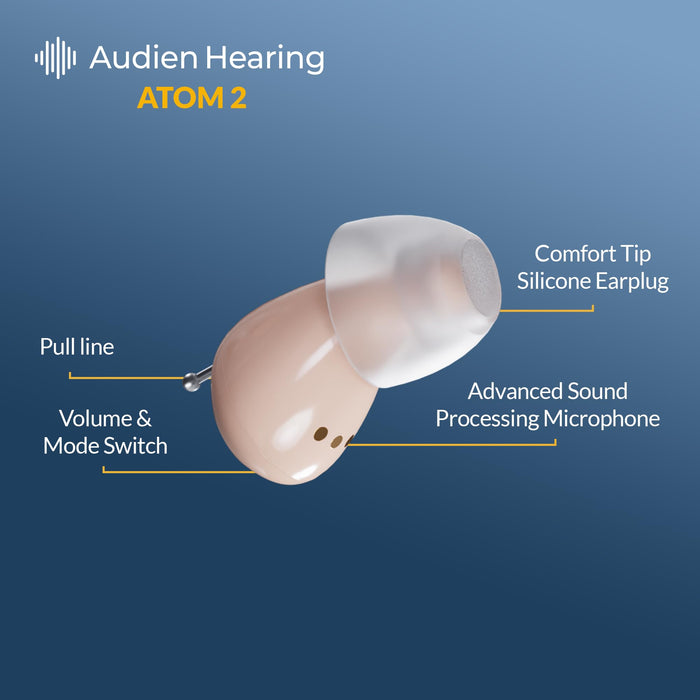 Audífono de venta libre recargable e inalámbrico Audien Hearing Atom 2 