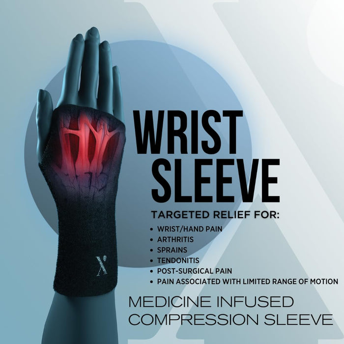 Nufabrx Wrist Compression Sleeve