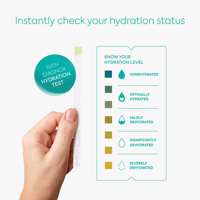 Diagnox Hydration Test Strips At-Home Urine Specific Gravity Test - 30 Tests