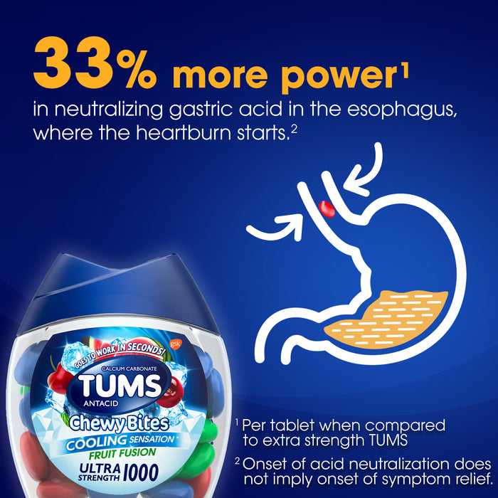 TUMS Antacids for Ultra Strength Heartburn - 28 Ct