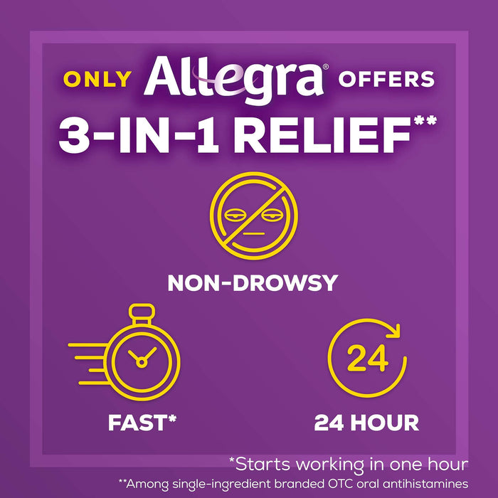 Allegra  Non Drowsy Outdoor/Indoor Allergy Relief 24-Hour Tablets