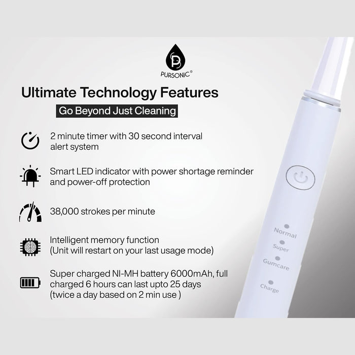 Pursonic USB Rechargeable Sonic toothbrush with 12 Brush Heads